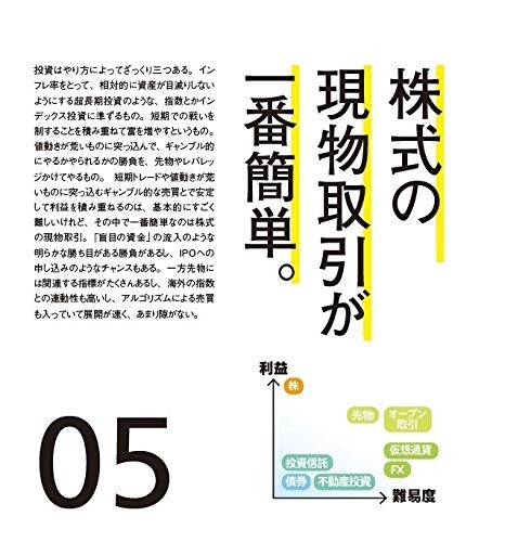 日めくりカレンダー 230億円トレーダーの勝つ至言 【廃盤・希少】cis語録