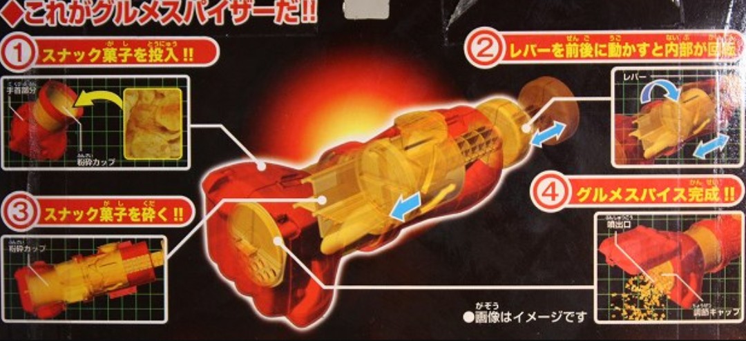 菓子粉砕機 グルメスパイザー