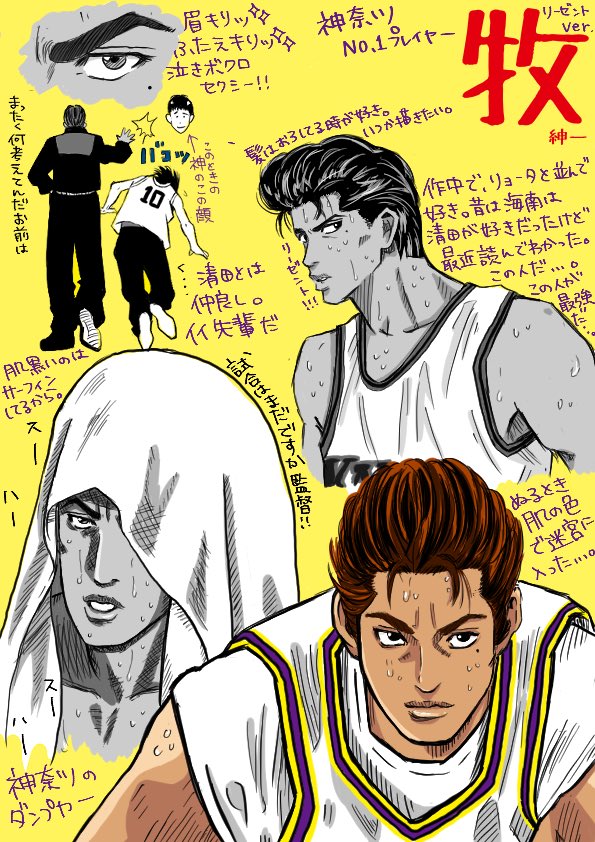 セル画 】 スラムダンク 牧紳一 海南 背景画 動画 付き セル画