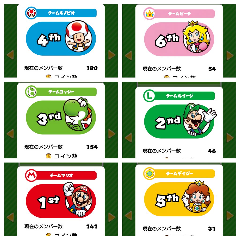 2025年9月USJ マリオ パワーアップバンド2本セット（ヨッシーと