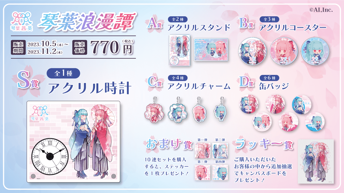 からもるくじ 琴葉浪漫譚 ラッキー賞 キャンバスボード 琴葉姉妹 から