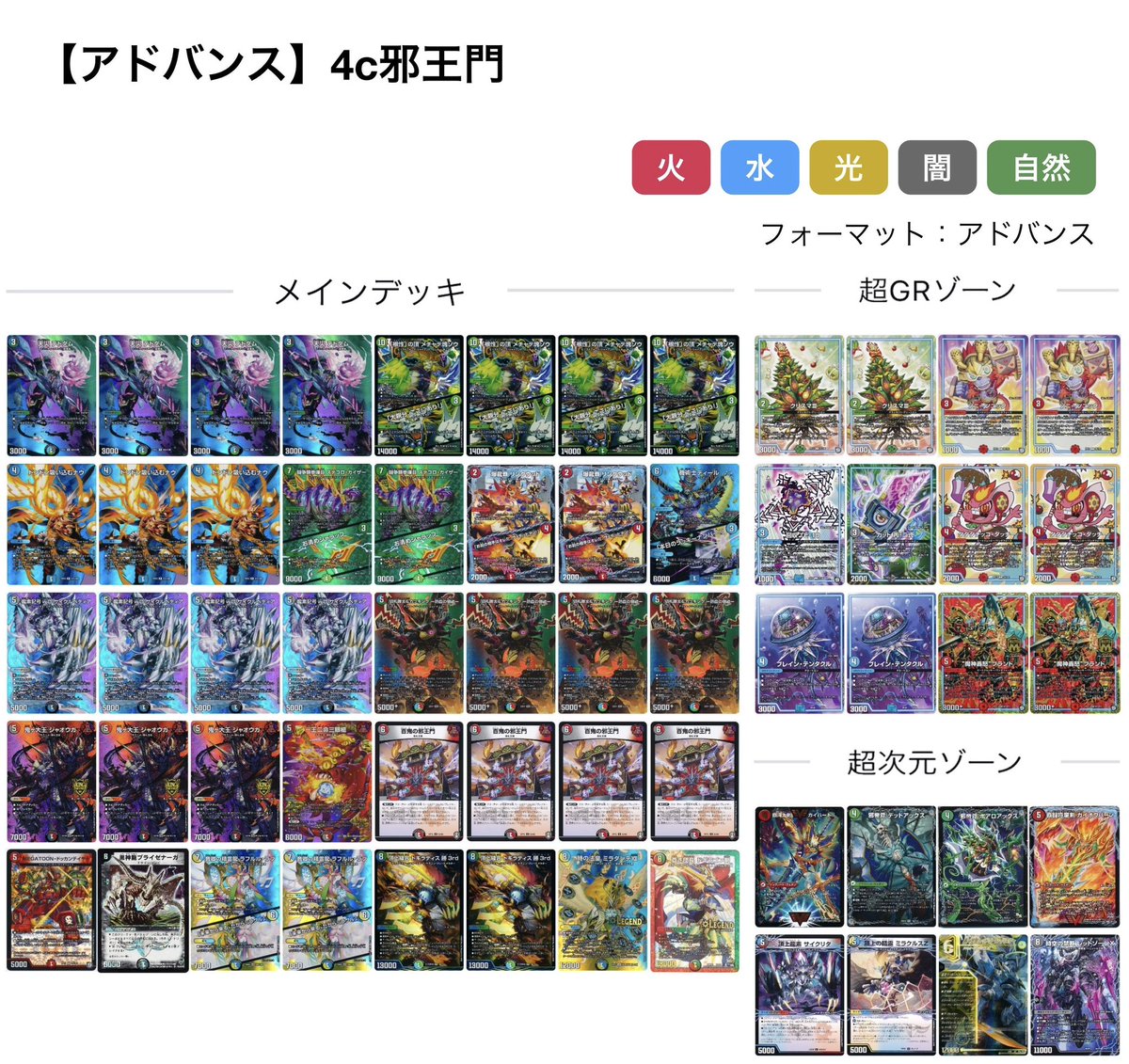 昨日紹介した【4c邪王門】です👹 ・サイクリタ ・ドギラディス勝3rd