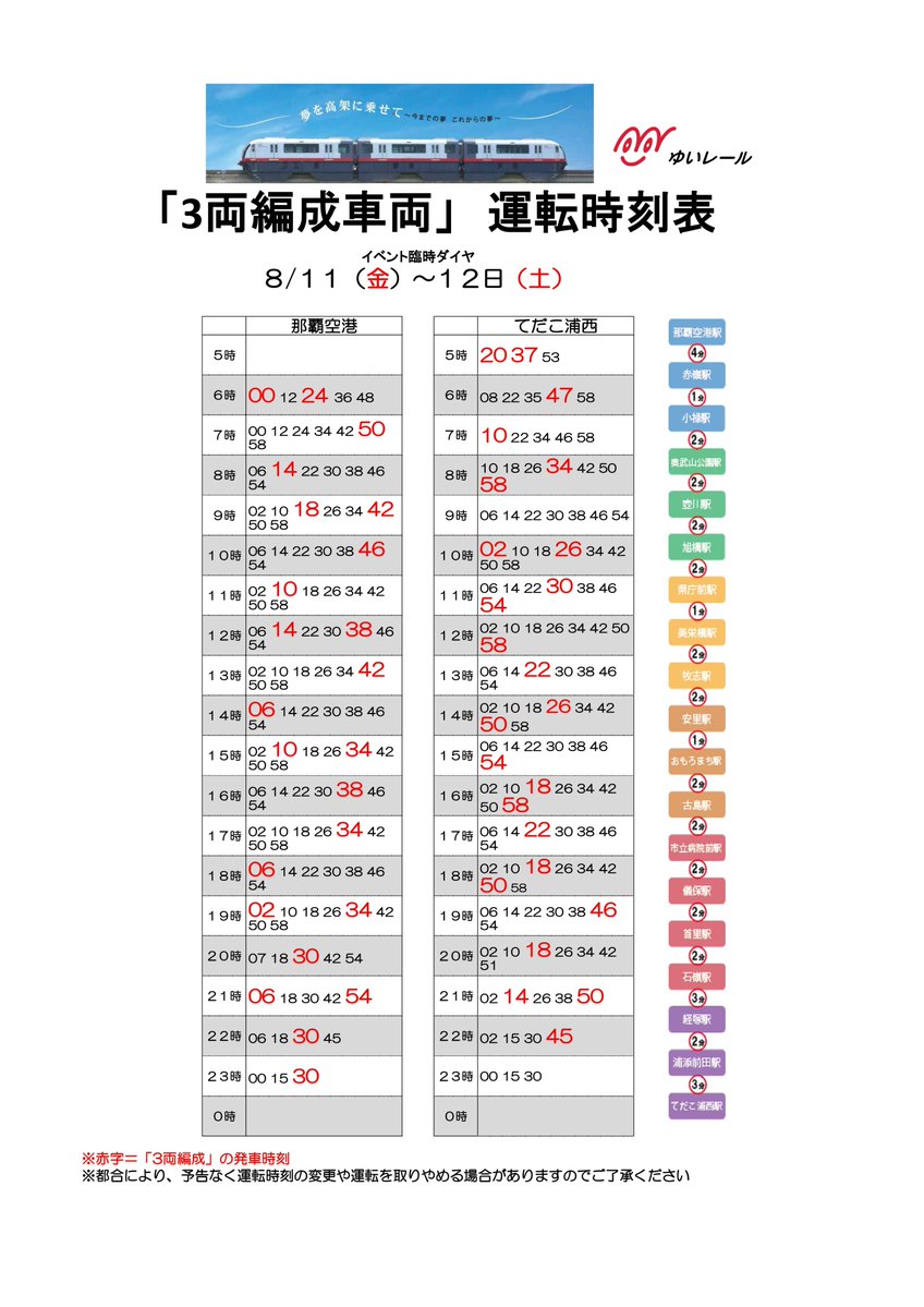 本日8/10、 #ゆいレール は開業から20周年を迎え、#3両編成車両 も