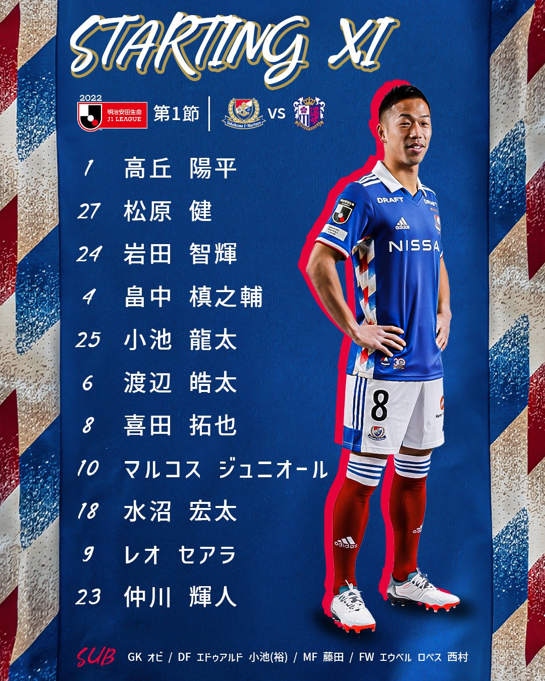 横浜F•マリノス 渡辺皓太 ユニフォーム 2XL 横浜F•マリノス 渡辺皓太