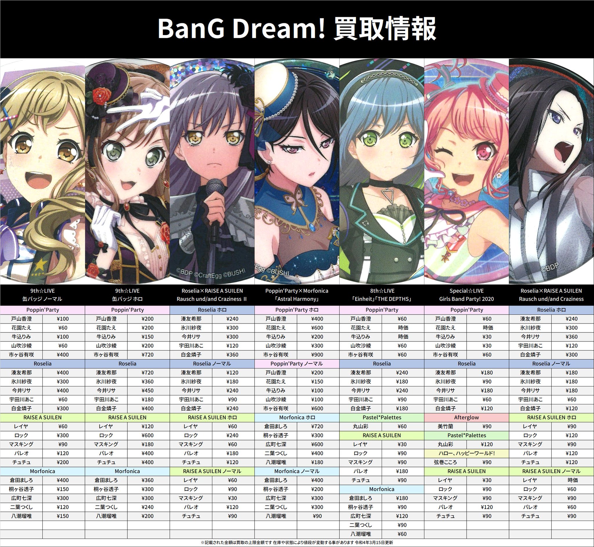 BanG Dream! 湊友希那 痛バッグ 缶バッジ30個 BanG Dream! 湊友希那 痛