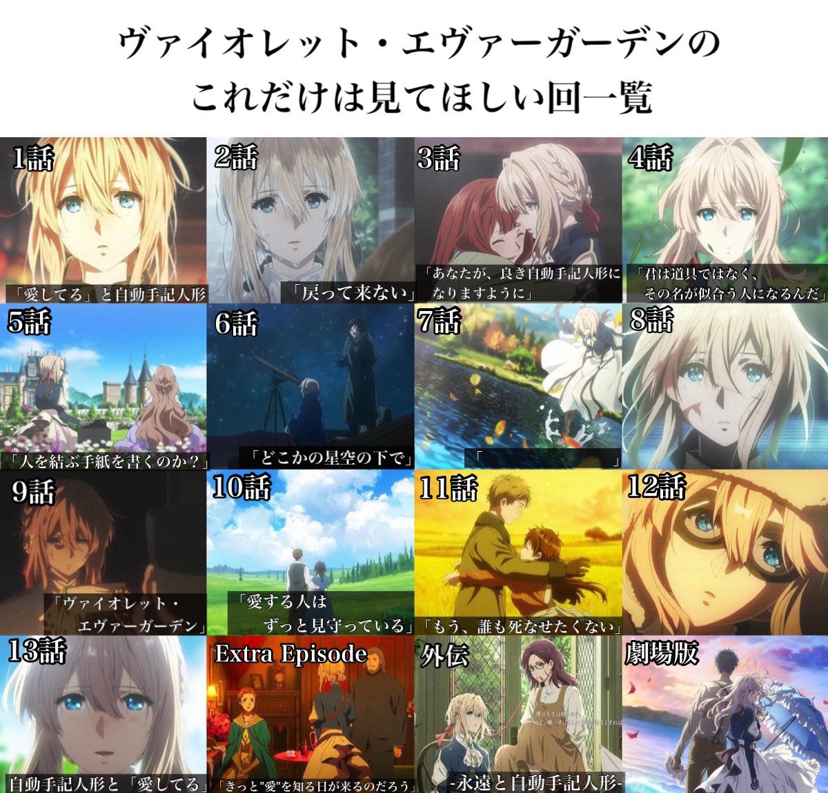 ヴァイオレット・エヴァーガーデンの神回をまとめました