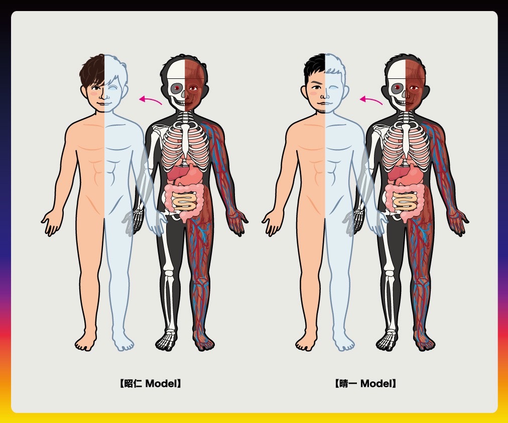 18thライヴサーキット 