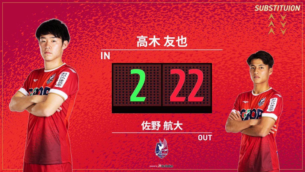 佐野航大 2022ユニフォーム ファジアーノ岡山 ハンガー付 佐野航大