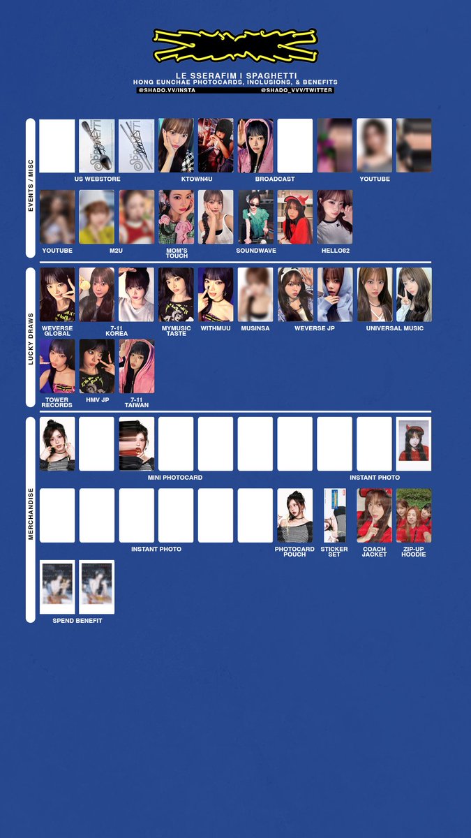 チャウヌ BEAUTY OF SSG イベント 当選品 フォトカード チャウヌ