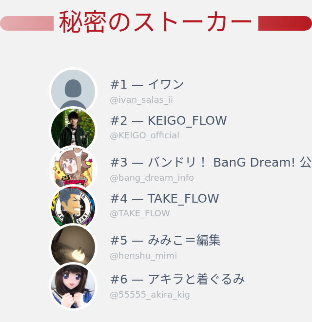 プロフィール読んで下さい。 お取引 プロフィール読んでください