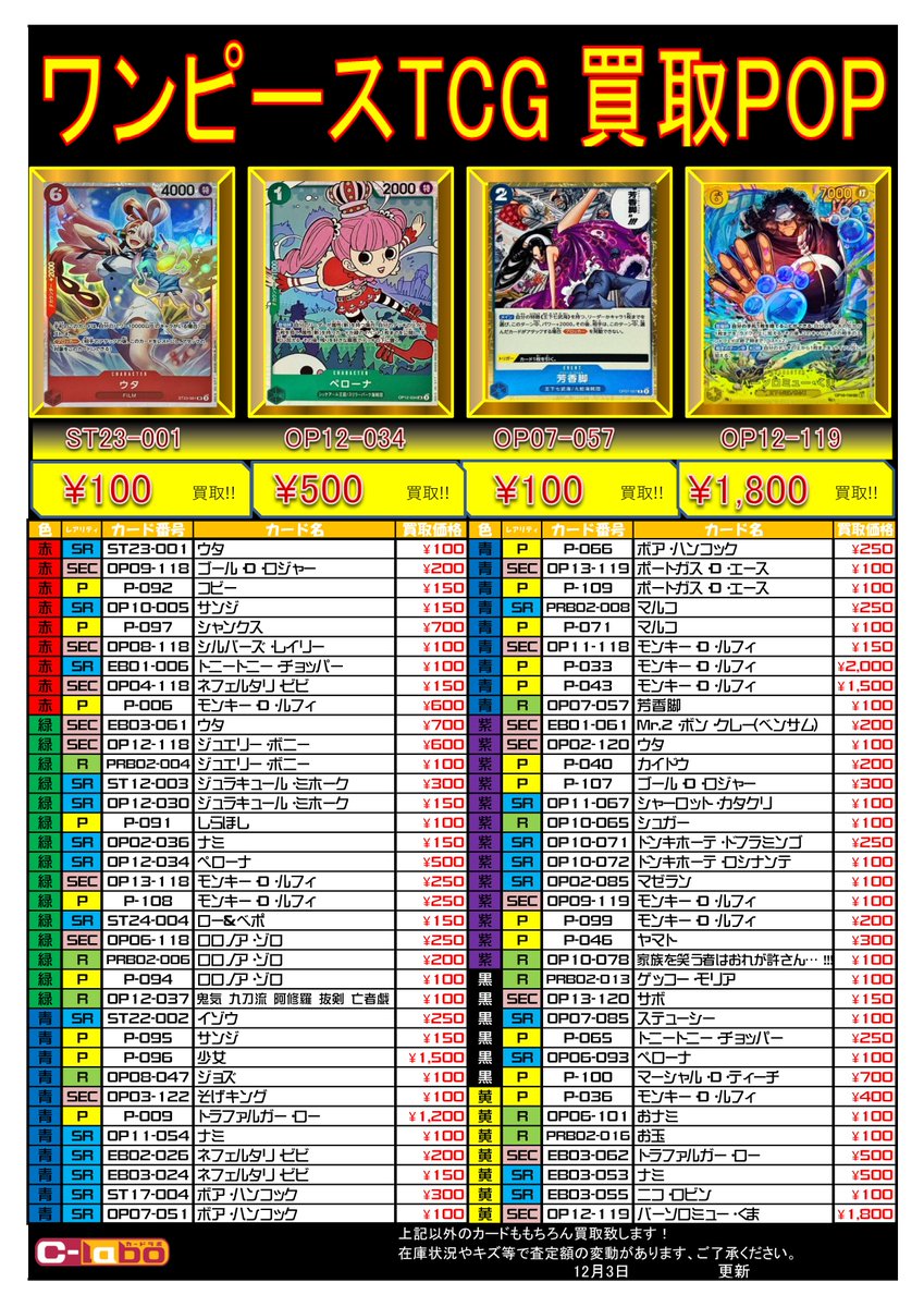 ドレッジ デッキパーツ バラ売り不可 ドレッジ デッキパーツ バラ売り