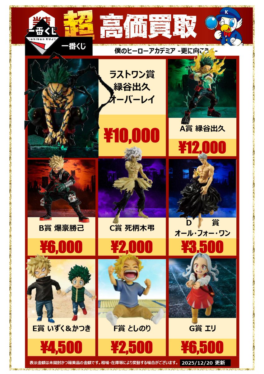 一番くじ ヒロアカ フィギュア コンプ 7体セット マスターライズ F賞