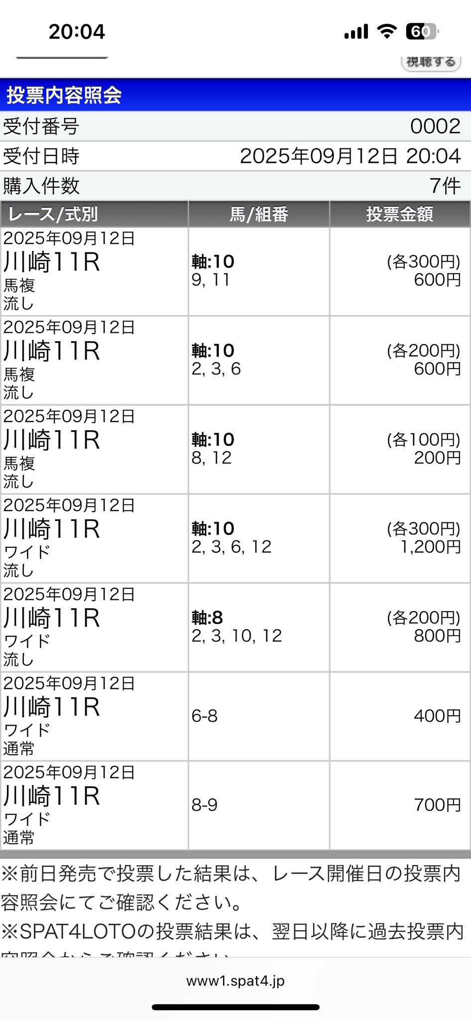 競輪カレンダー 】2000年～20010年 11点セット まとめ売り 未使用