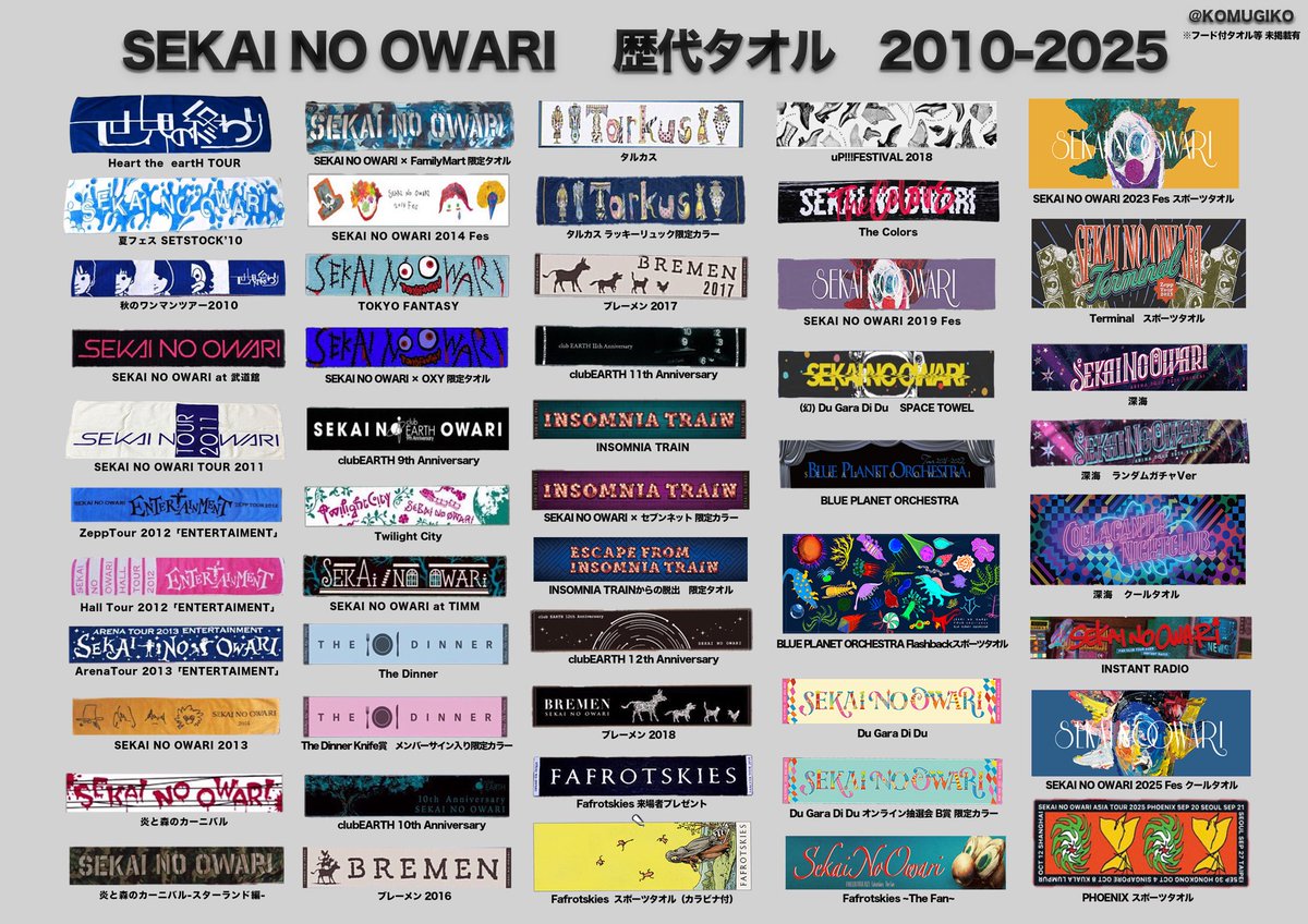 SEKAI NO OWARI 初期 タオル 世界の終わり 世界の終わり(SEKAI NO
