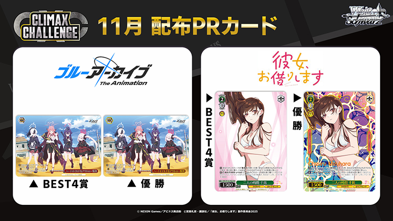 ハードボイルドなアウトロー集団 CXチャレンジ 優勝 ヴァイス