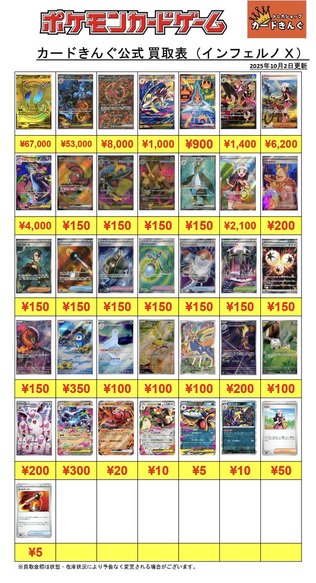 D・N・ANGEL トレカ 43種まとめ売り D・N・ANGEL トレカ 43種まとめ