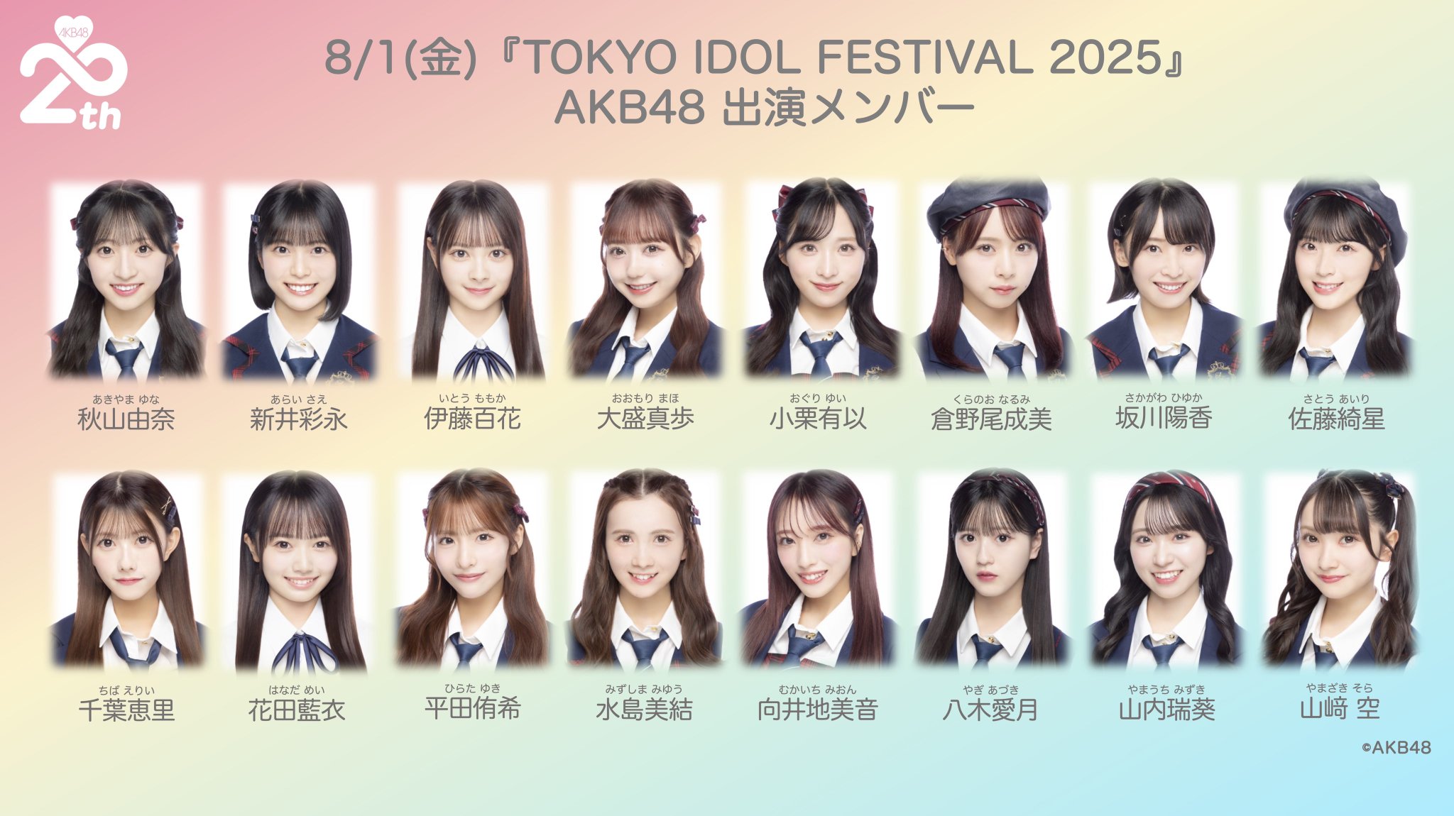 AKB48グループ トレーディング大会 まとめ 2019 8月 AKB48グループ