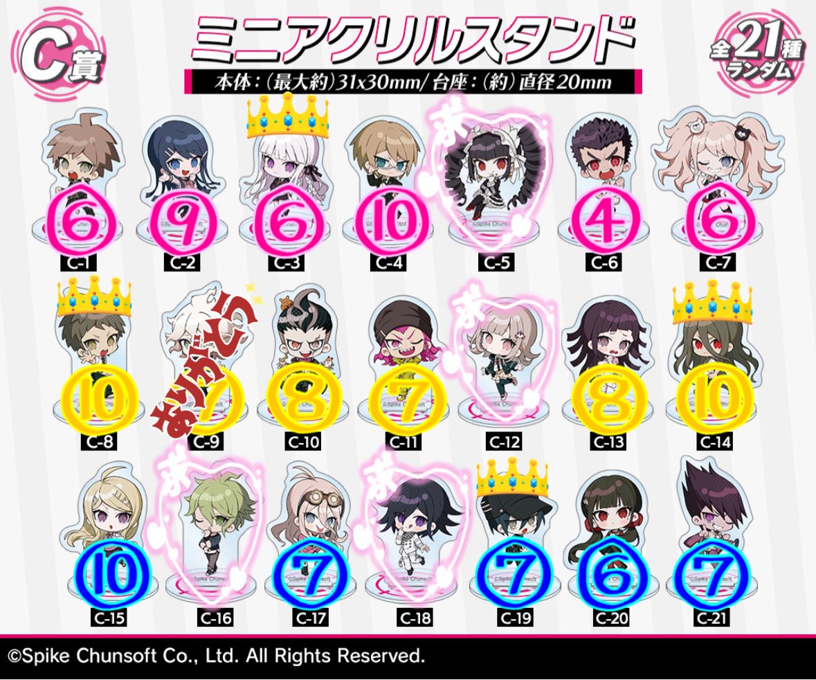 ダンガンロンパ くじメイト オンラインくじ 七海 セット ダンガン