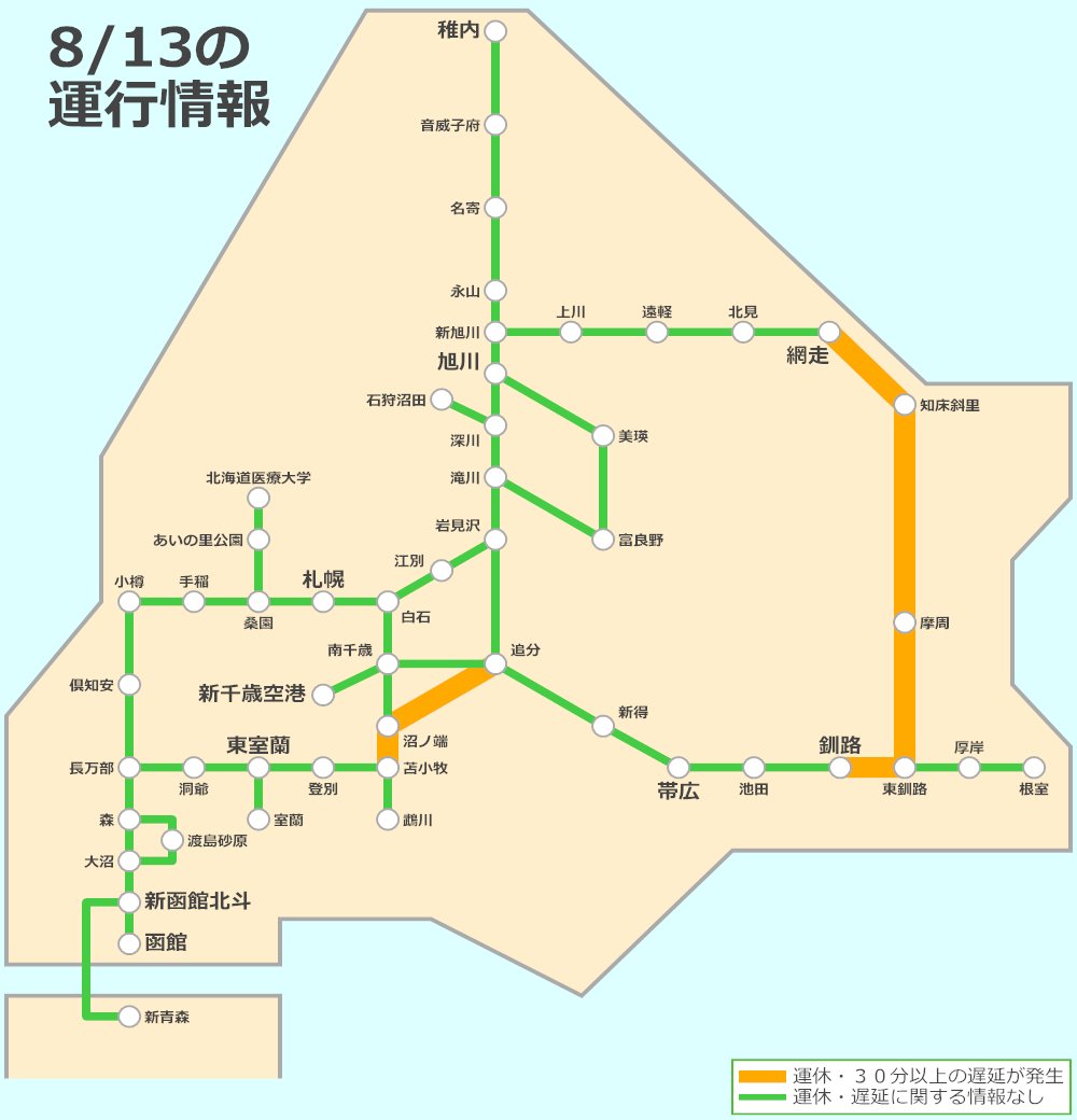 東海道線列車運行図 土休 平日 東海道線列車運行図 土休 平日