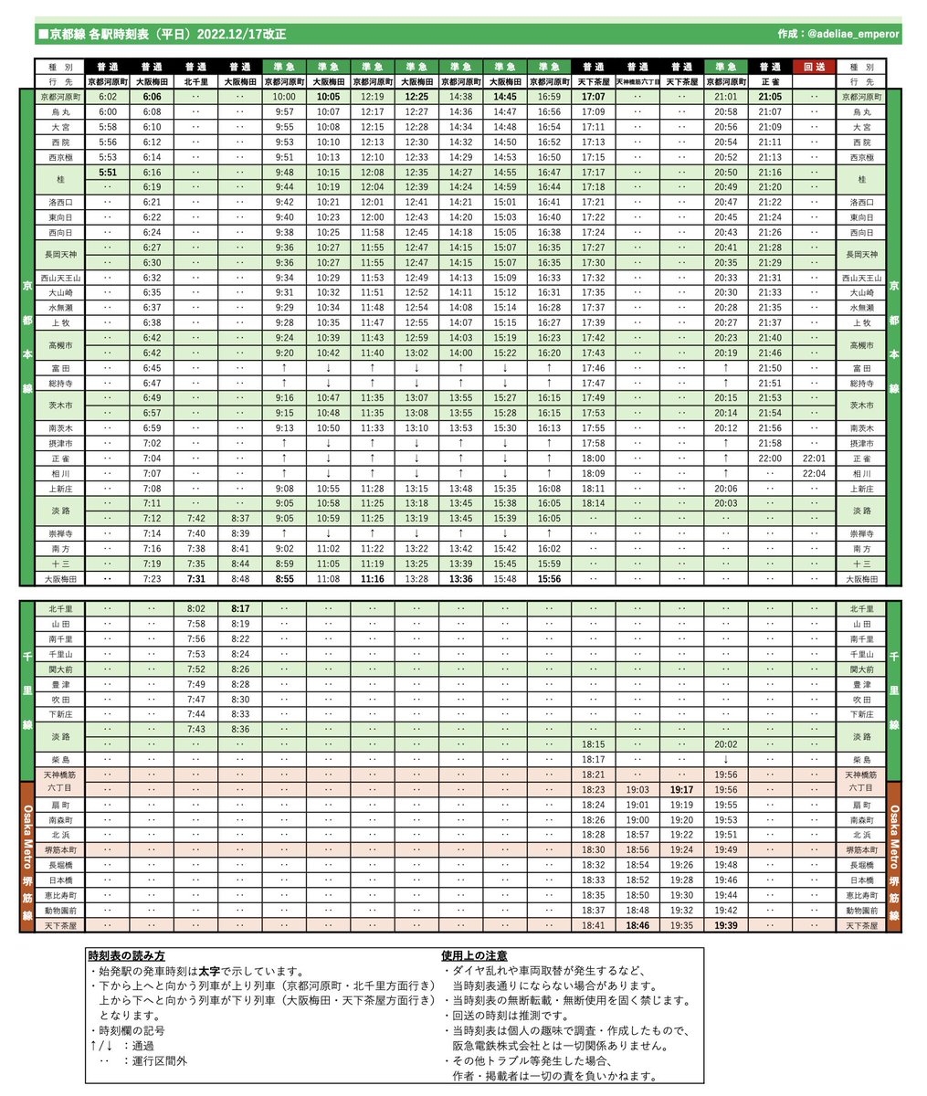 阪急電鉄 宝塚線 運行図表 ダイヤグラム 阪急宝塚線、3月21日にダイヤ