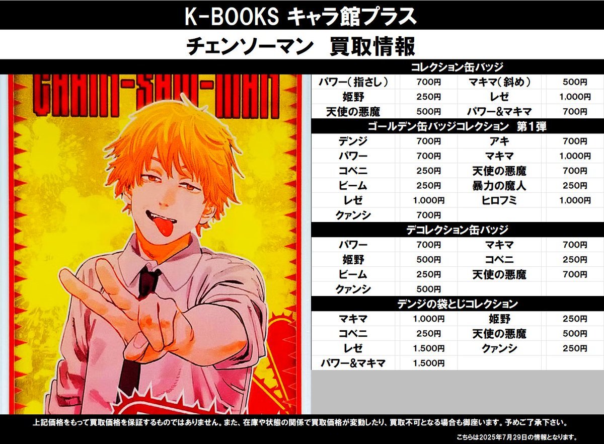専用チェンソーマン 缶バッジ 第2弾 クァンシ 飢餓の悪魔 セット✖︎10