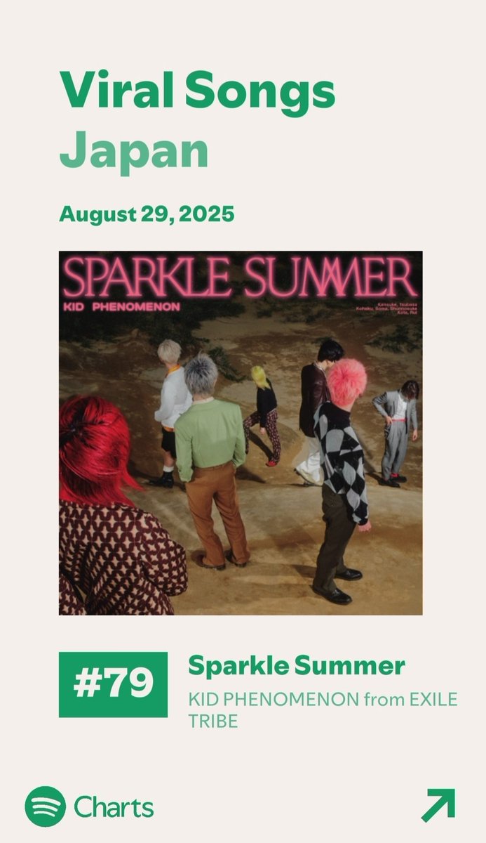 KID PHENOMENON SPARKLE SUMMERタワレコパネル