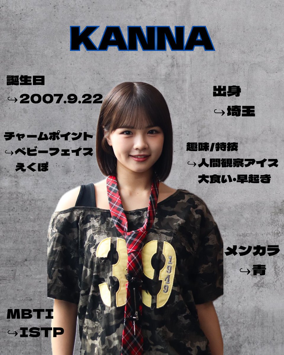 Lucky2 【ラキ吉】 比嘉優和 ゆうわ HAPPY BAG 2025 Lucky2 【ラキ吉