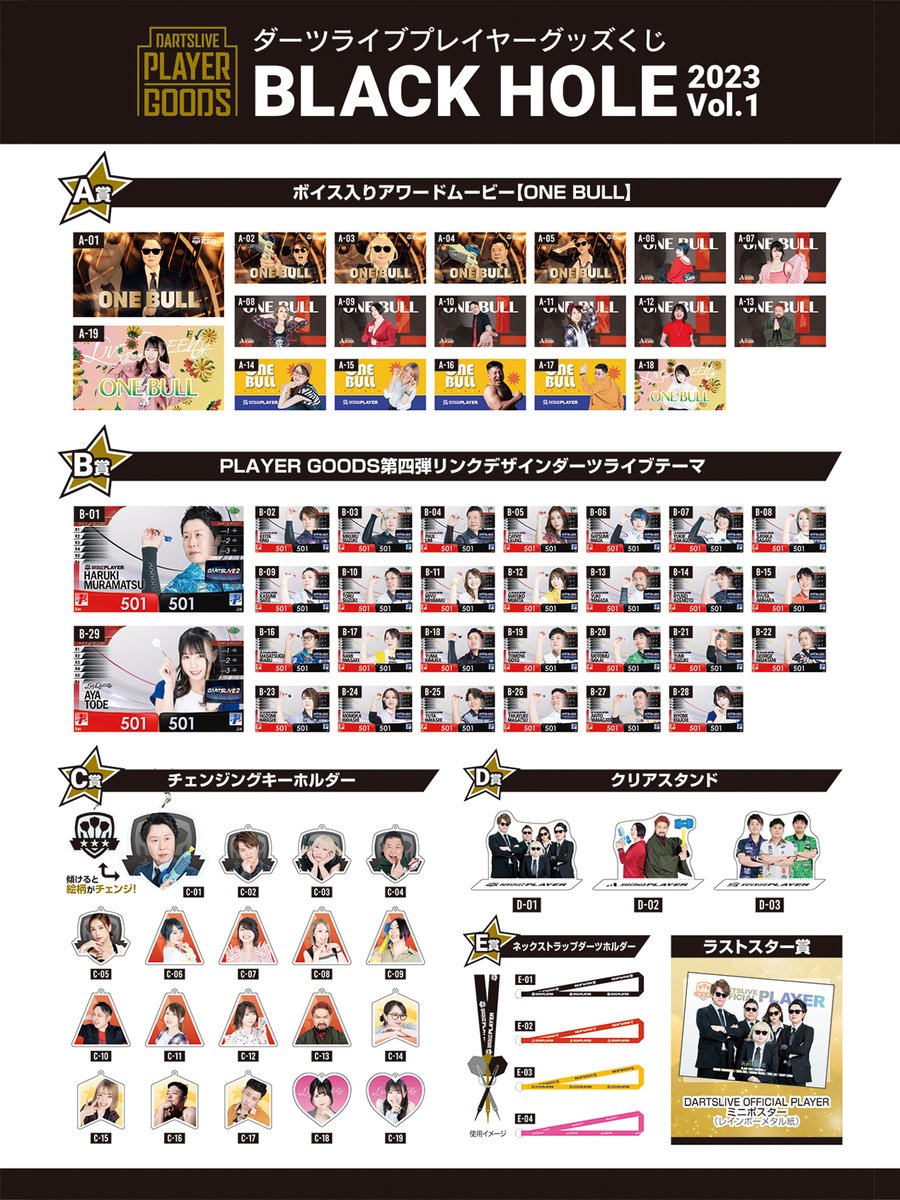 ダーツライブカード ラストスター賞 ブラックホールくじ ラストスター