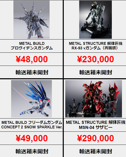 メタルビルド プロヴィデンスガンダム 未開封品 未開封】メタルビルド