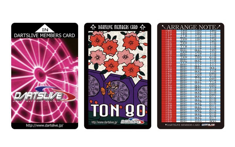 🎉20周年記念グッズ紹介🎉 復刻版ダーツライブカード② 『ライブ