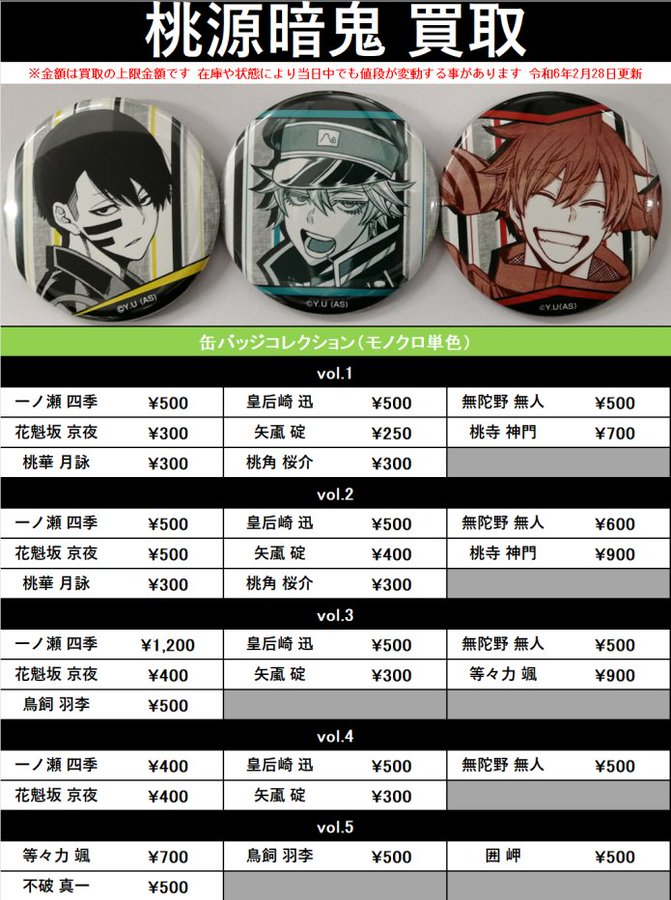 桃源暗鬼 メディコス 缶バッジコレクションVol.5 等々力颯 5個 K-BOOKS