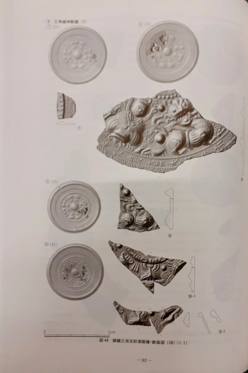 桜井茶臼山古墳の研究−再発掘調査と出土遺物再整理再整理報告−」科研