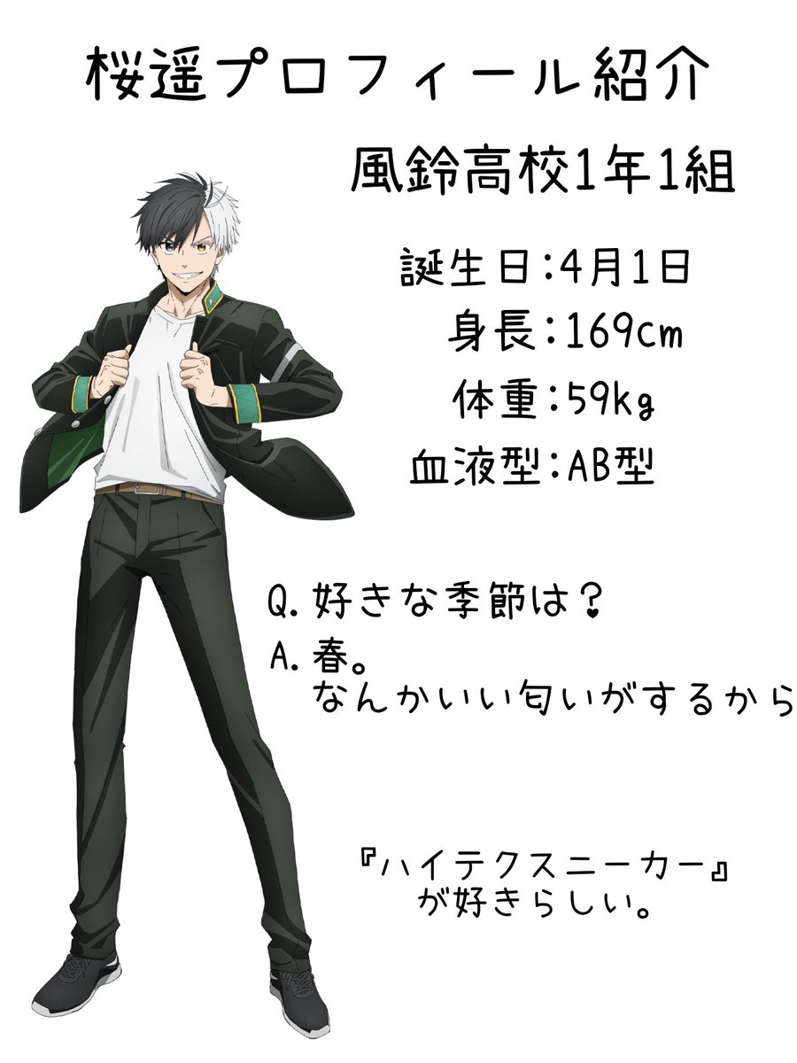 WIND BREAKER ウィンブレ ロフト 等身大パネル 桜遥 受注商品_等身大