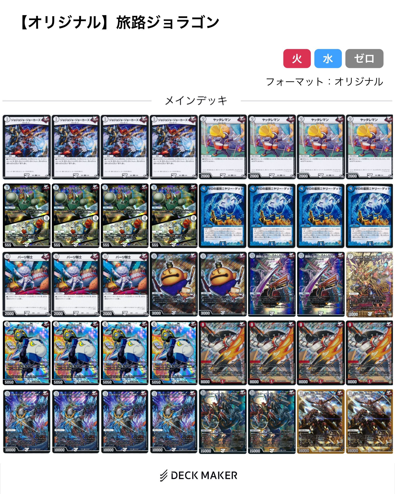 匿名発送、ジョラゴンジョーカーズ デッキ