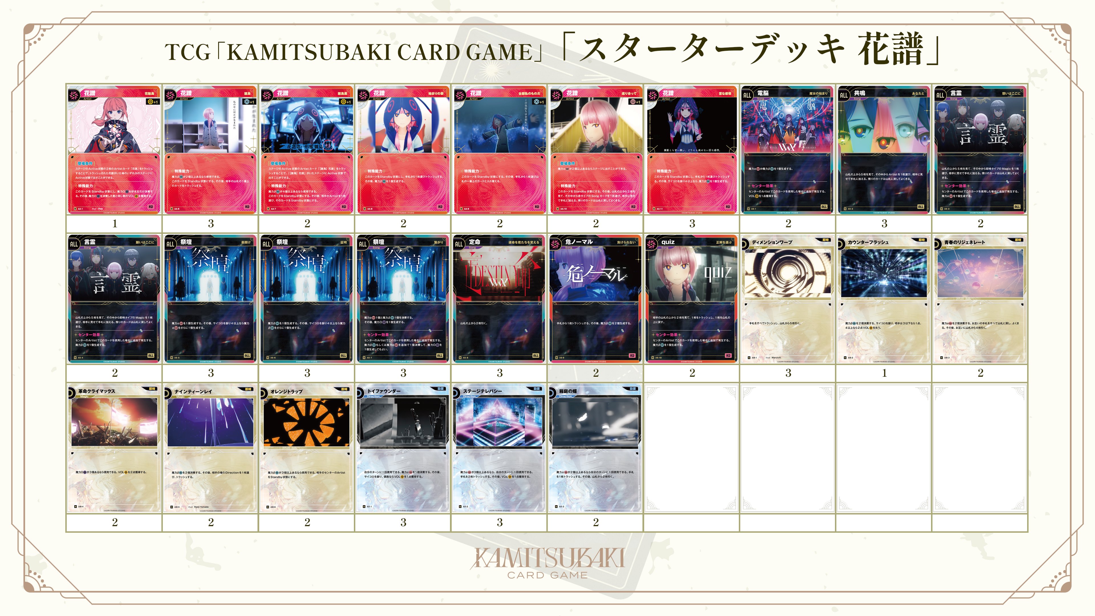 神椿TCG デッキパーツ用 Rまとめ売り 神椿TCG デッキパーツ用 R