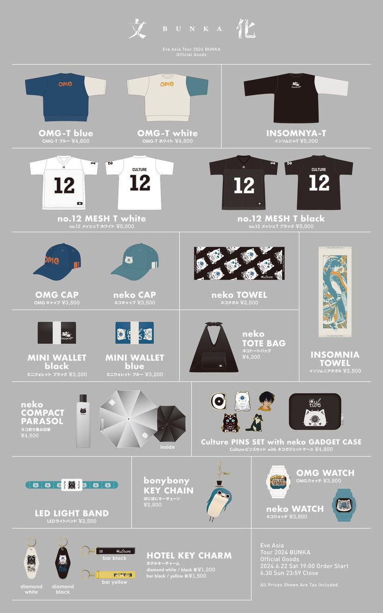 Eveグッズ(くじ)まとめ売り お茶会〜UnderBlueまで Eveグッズ(くじ