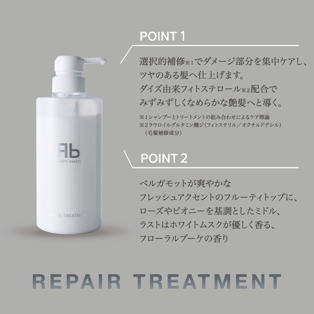 リザードビューティー バランシングシャンプー＆ トリートメントセット