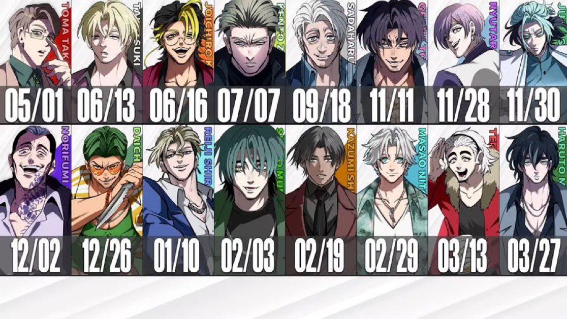 ヒューマンバグ大学 羽王戦争 THE FINAL 城戸 チェキカード コースター