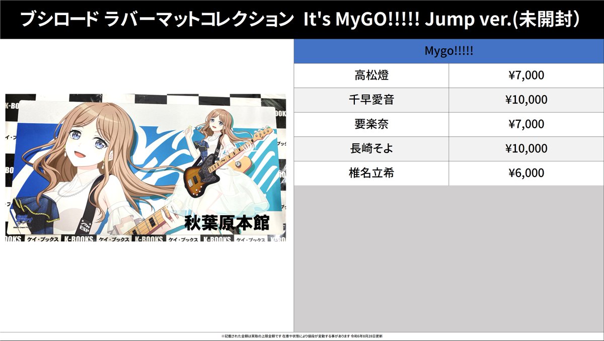 バンドリ MyGO 長崎そよ Jump ver. ラバーマット プレイマット