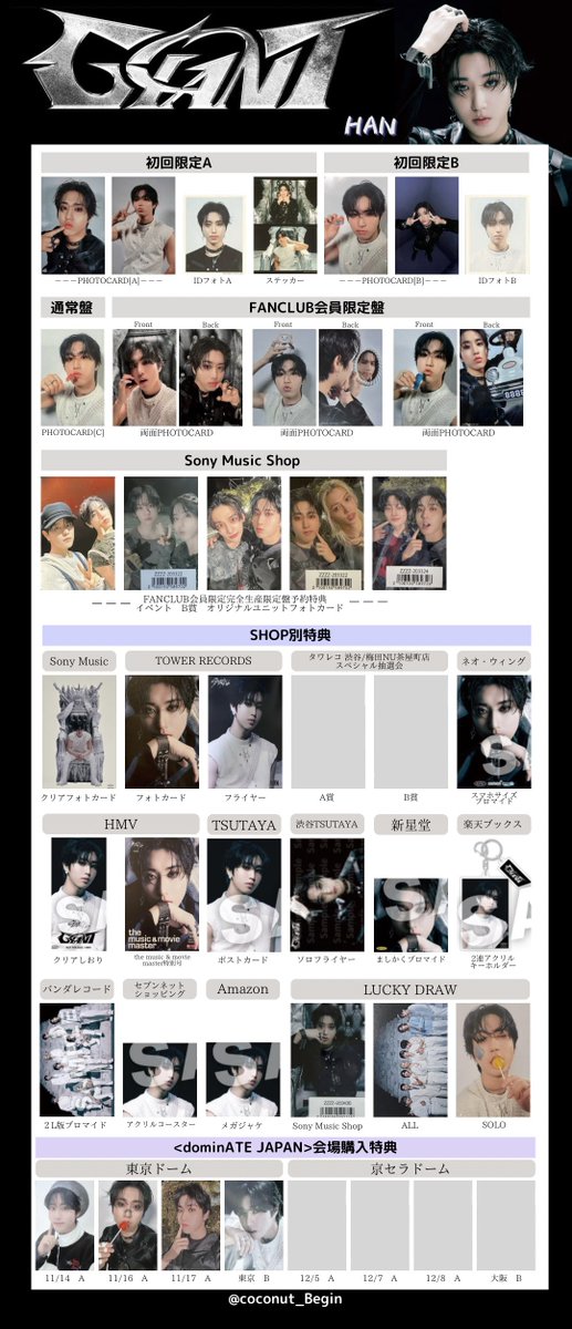 StrayKids スキズ 注文 展覧会 アーカイブフォトカード フィリックス