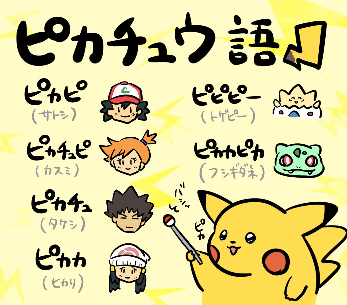 ちびポケハウス サトシ カスミ タケシ ピカチュウ ピッピ プリン