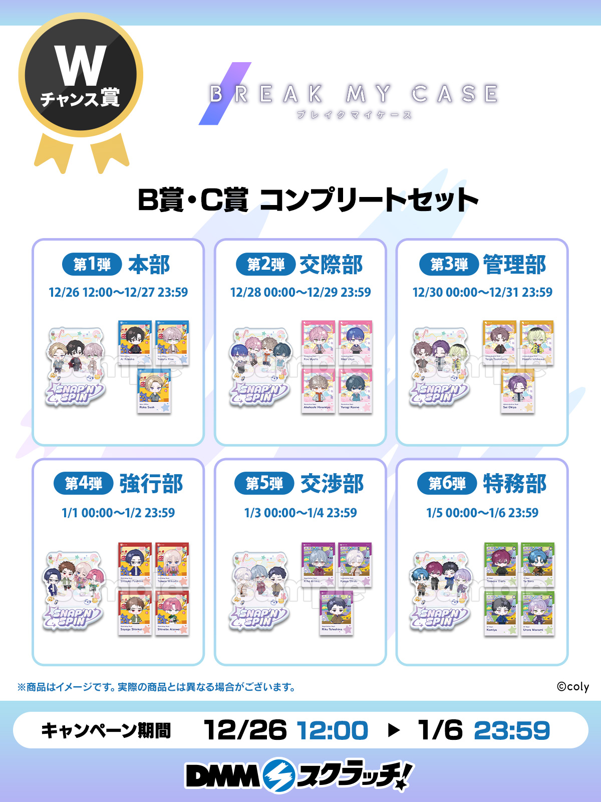 お値下げ輪るピングドラム Wチャンス賞 日替わりブロマイド DMMスクラッチ