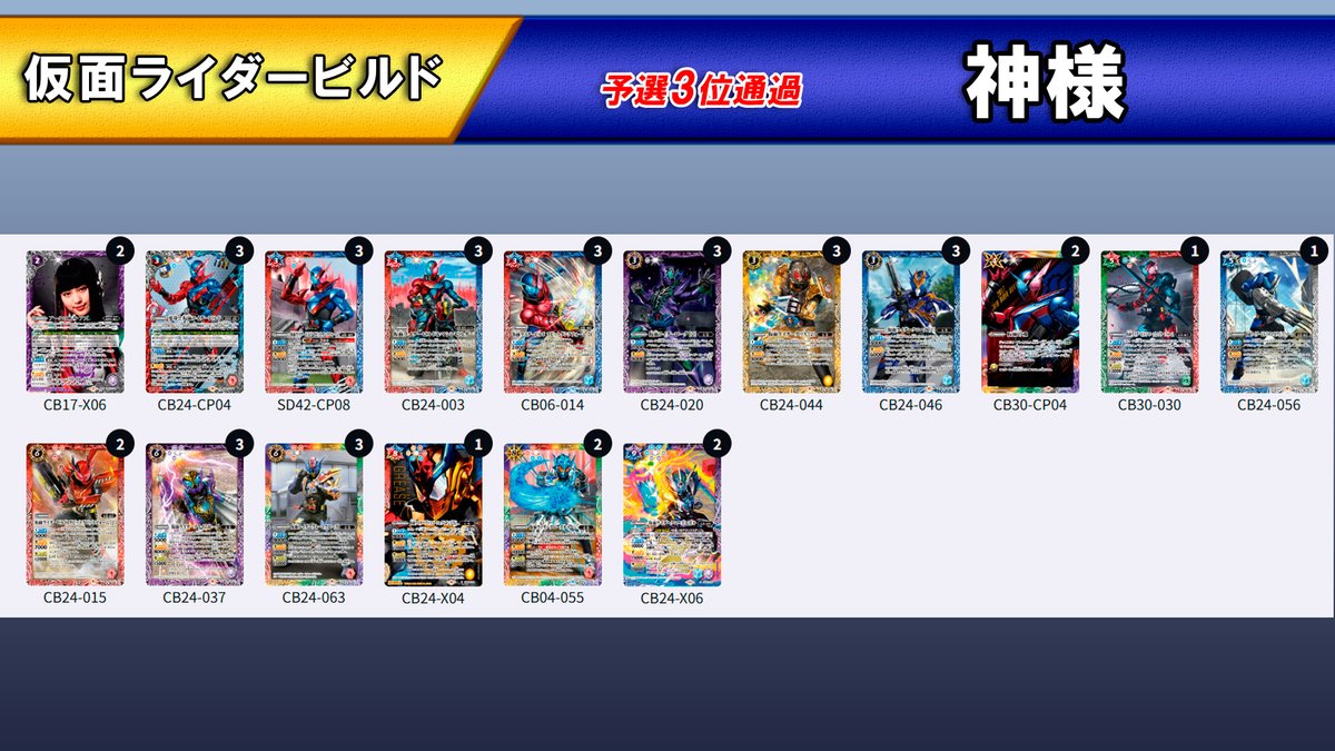 仮面ライダービルド デッキ バトルスピリッツ 仮面ライダービルド