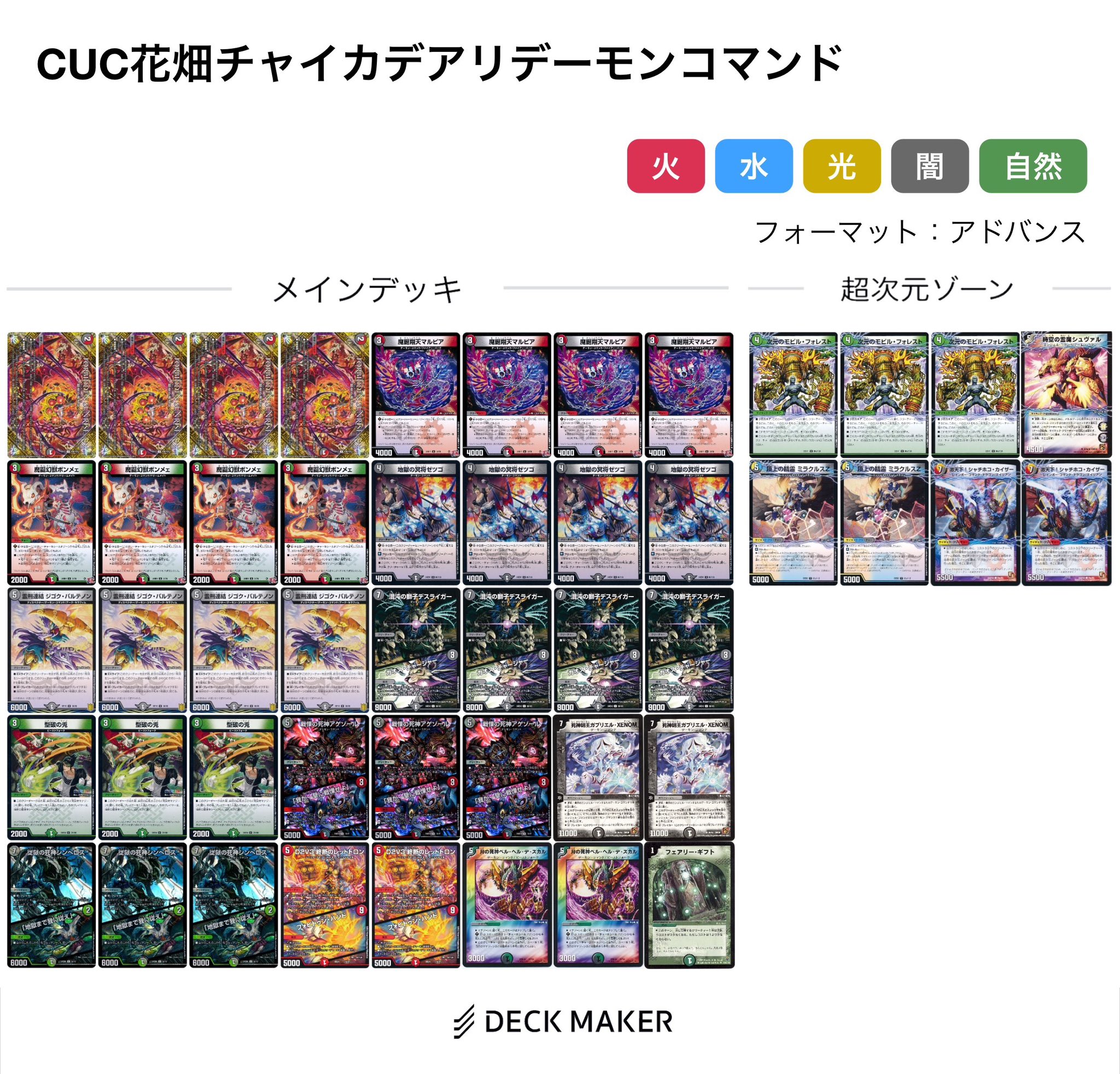 デアリヴリドガルド デアリデーモンコマンドデッキパーツ 23枚 デアリ