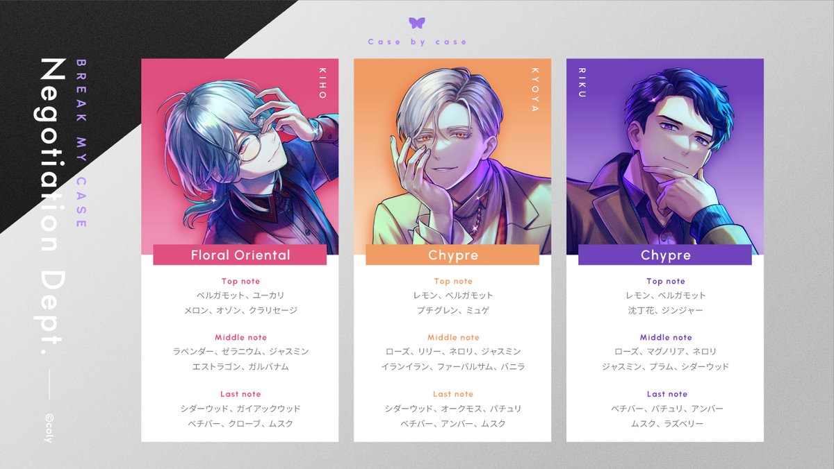 ブレマイ 香水 フレグランス 隠岐谷誓 メッセージカード付き ブレマイ