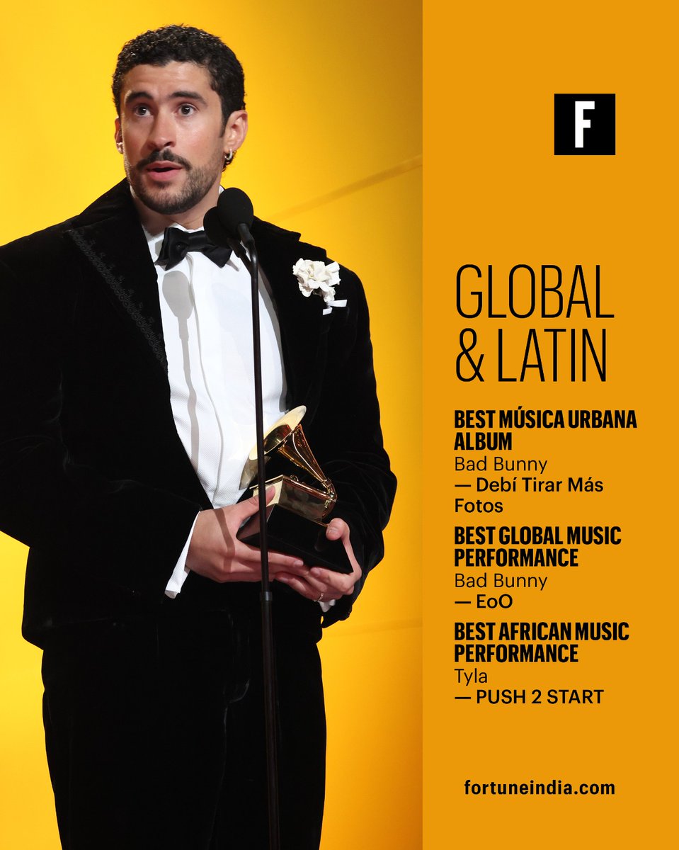 Grammys ファジアーノ　Saluting 115/225 the 限定版