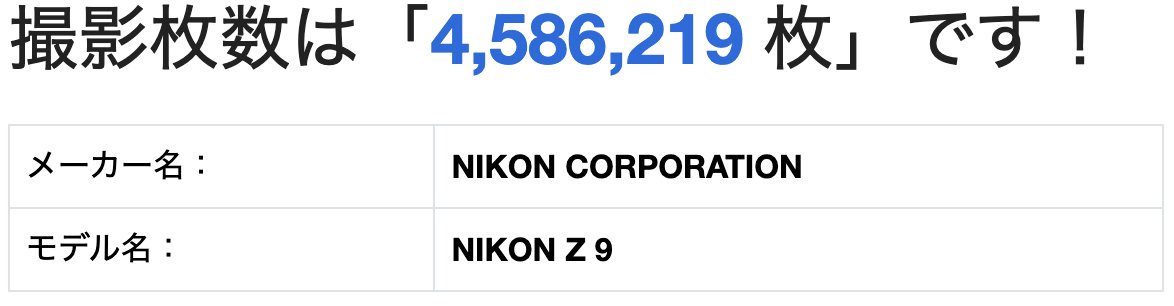 Nikon #Z9 購入から4年 撮影枚数は一度も修理を出さずに458万枚になり