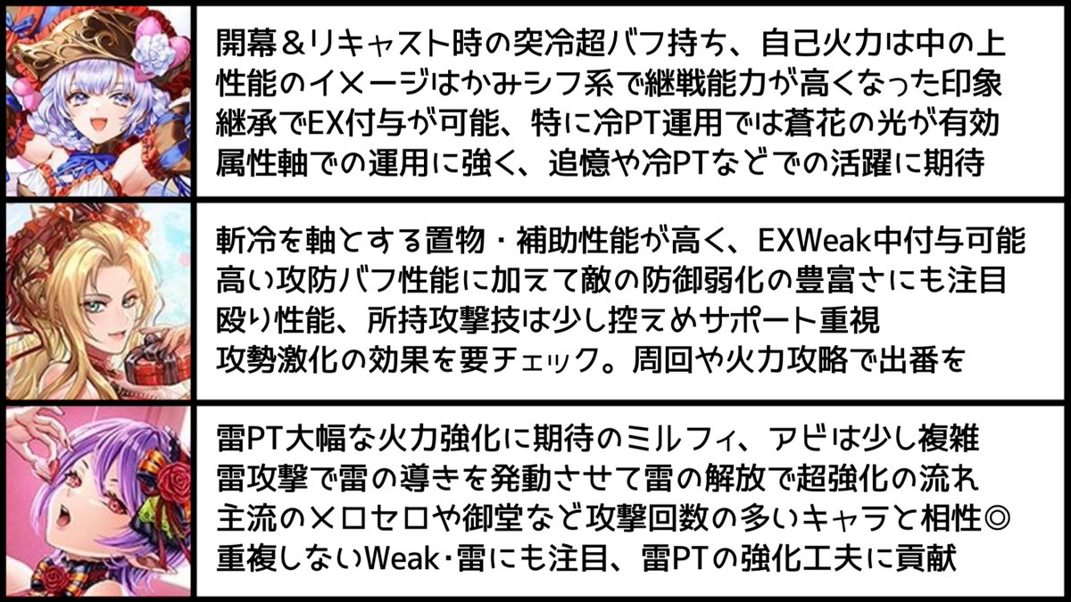 まろろん (@maroron_choco) / Posts / X