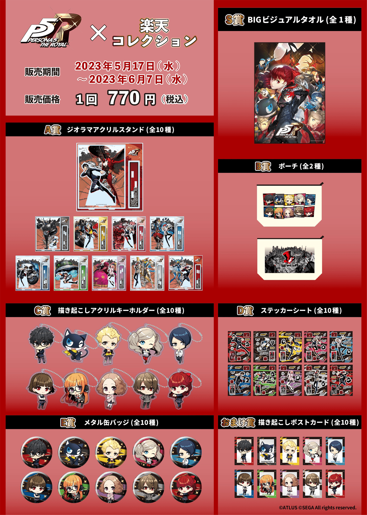 ペルソナ5R コレクション 缶バッジ