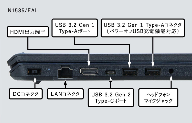 最新2022年秋冬モデル LAVIE N15 15.6型ワイド N1585/EAL、N1573/EA